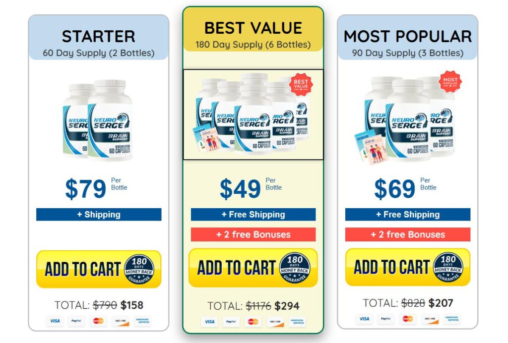 NeuroSerge-Price