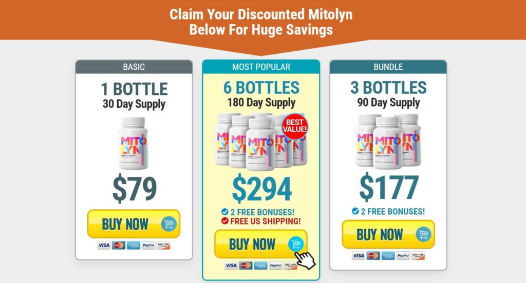 mitolyn-prices